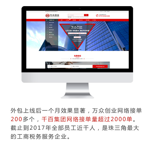啟動(dòng)網(wǎng)絡(luò)營(yíng)銷(xiāo)30天,集團(tuán)接單2000多個(gè)